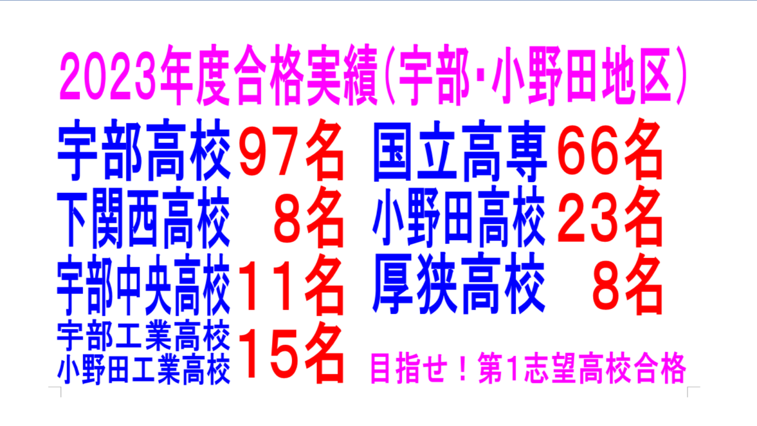 画像：建物外観