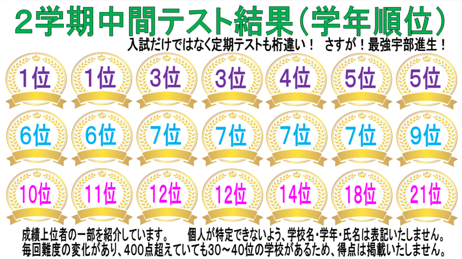 画像：建物外観