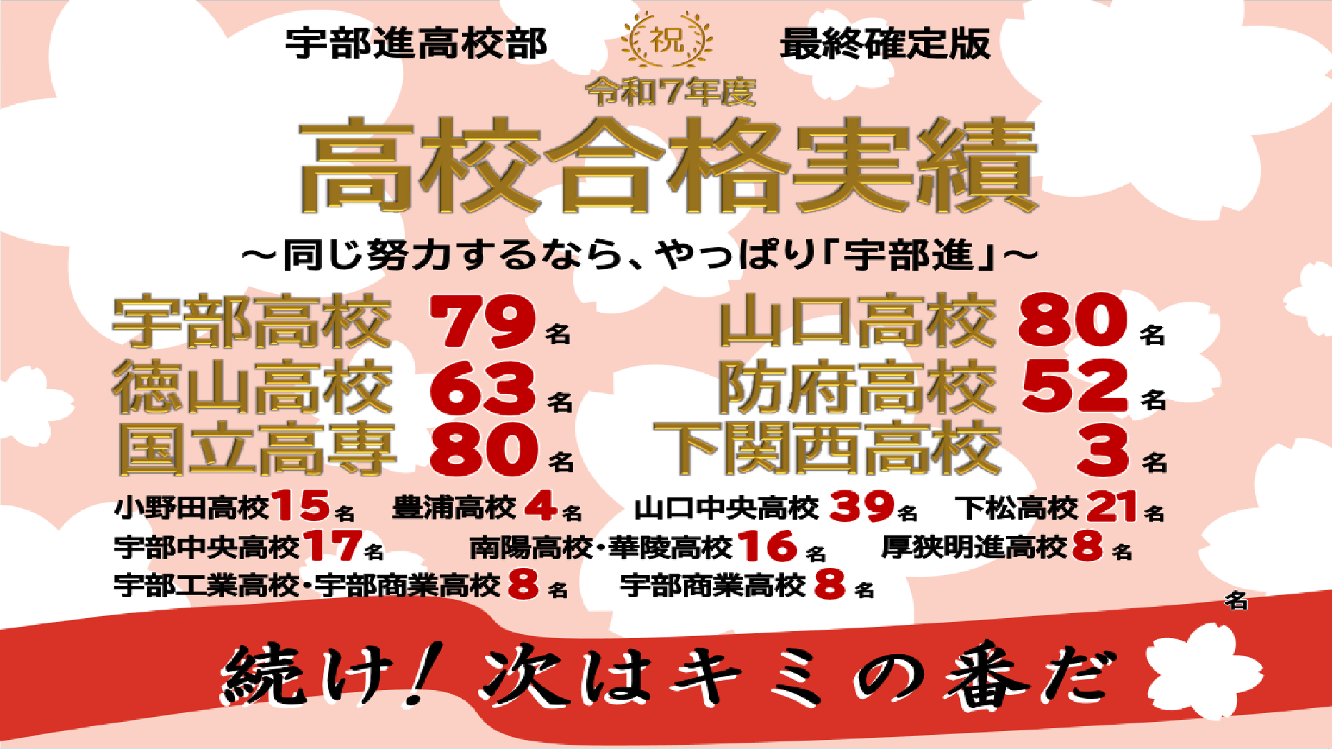 画像：建物外観