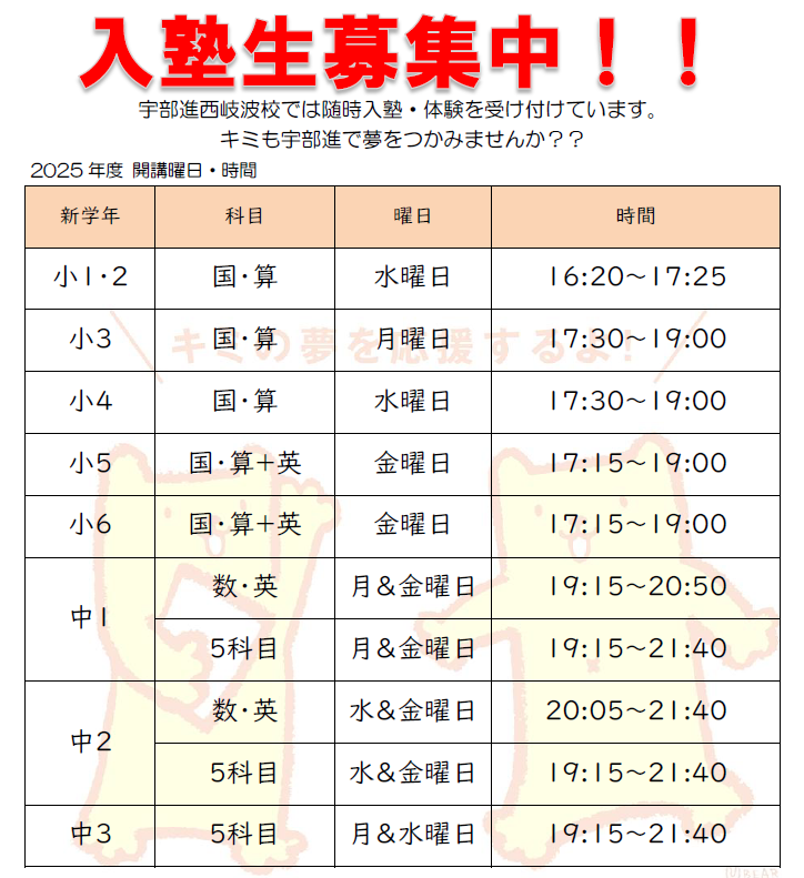 画像：建物外観