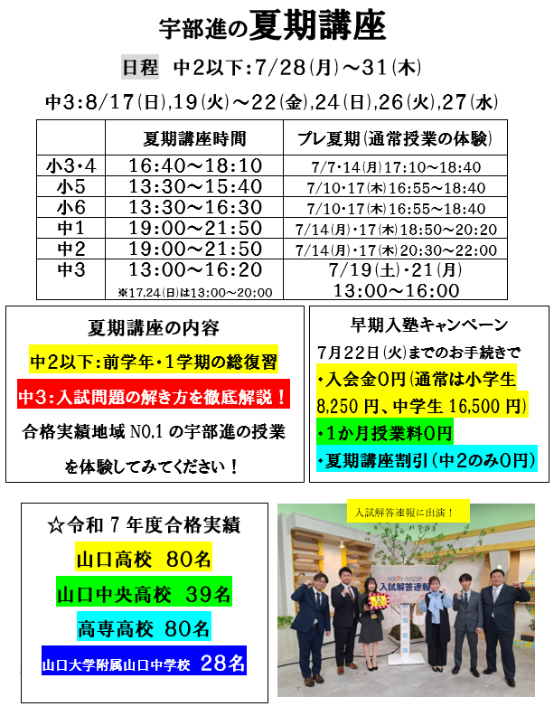 画像：建物外観