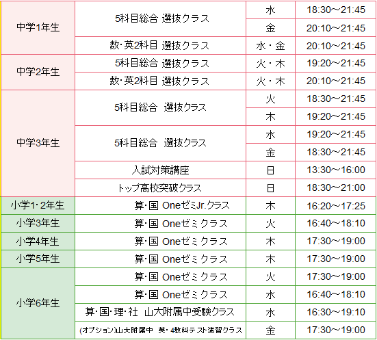 画像：建物外観