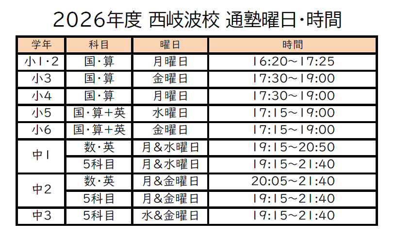 画像：建物外観