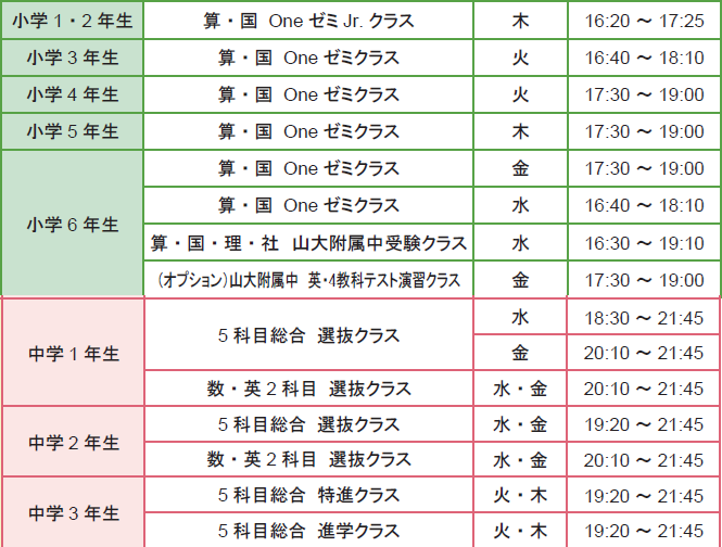 画像：建物外観