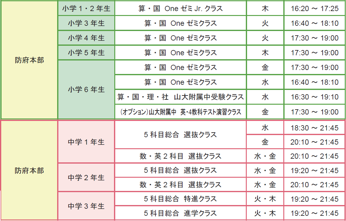 画像：建物外観